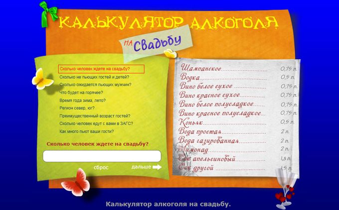Калькулятор как рассчитать спиртное на свадьбу Калькулятор как рассчитать спиртное на свадьбу