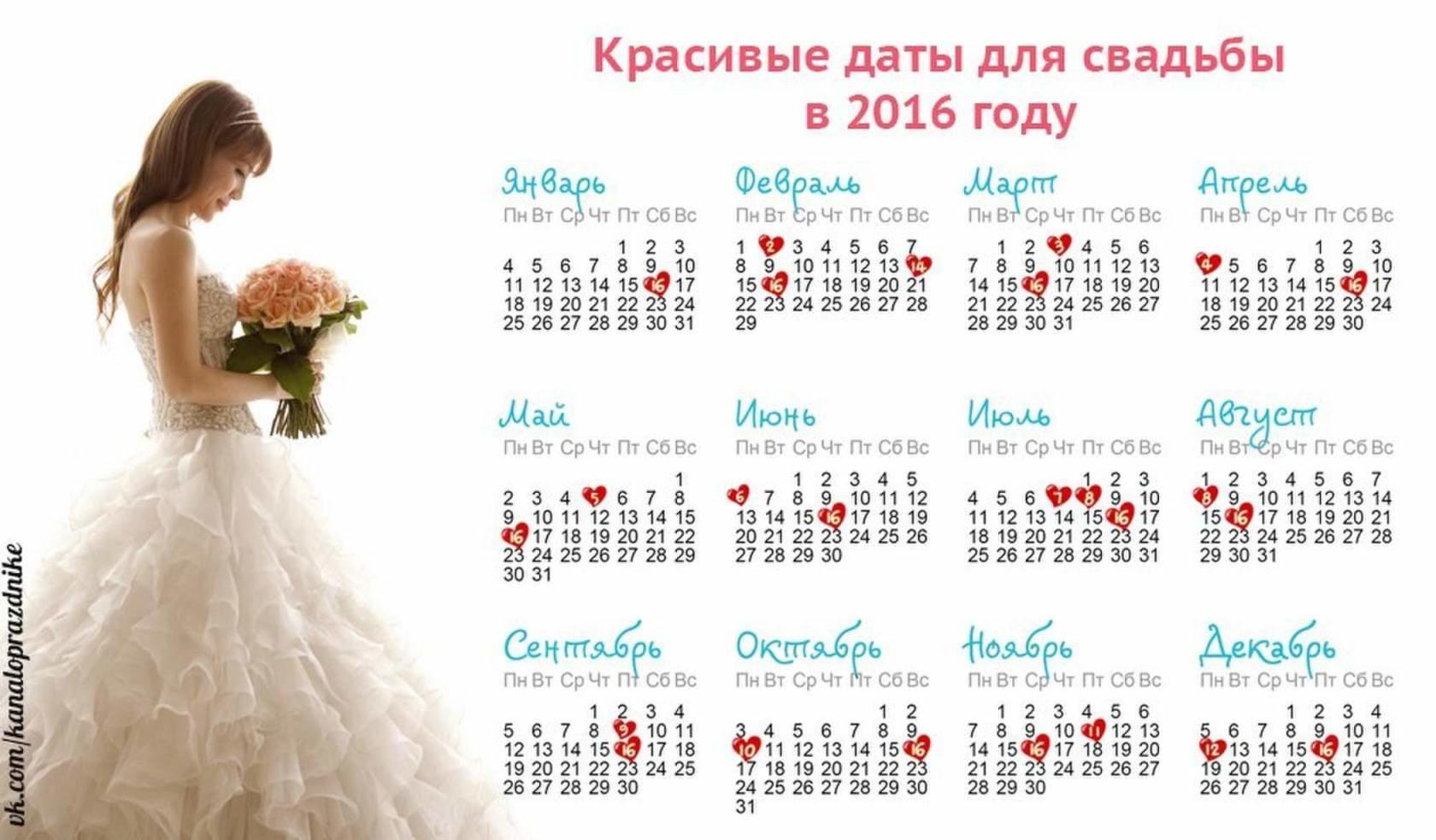 Красивые даты в апреле. Красивые даты. Красивые даты для свадьбы в 2016 году. Красивые даты в декабре для свадьбы. Красивые даты и года.