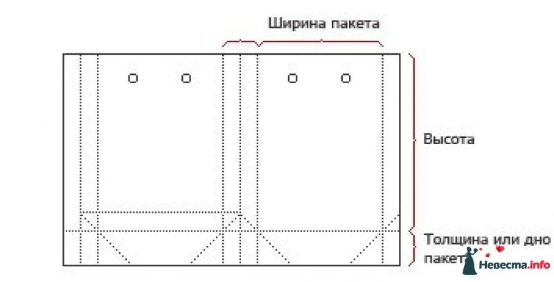 Схема пакета из бумаги