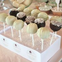 Свадьба Анастасии и Максима.