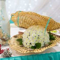 Морская свадьба в бирюзовом цвете