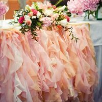 Юбка Волан
Юбка на стол с воланами
Цвета: персиково-розовый,
бело-сиреневый
Аренда 1500 руб.